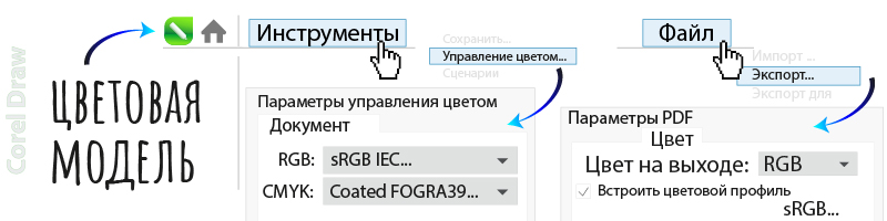 цветовая модель RGB_Корел.jpg