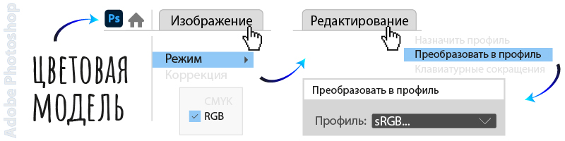 цветовая модель RGB_Фотошоп.jpg