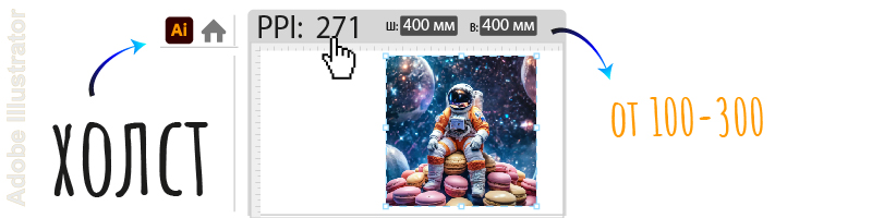 Разрешение макета для холста в Adobe Illustrator