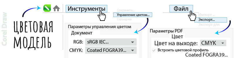 цветовая модель CMYK_Корел.jpg