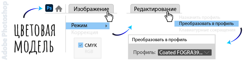 цветовая модель CMYK_Фотошоп.jpg