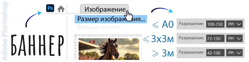 Разрешение макета баннера в AdobePhotoshop
