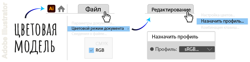 цветовая модель RGB_Иллюстратор.jpg
