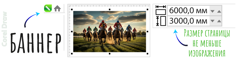 Рабочая область (artwork) и макет баннера в CorelDRAW