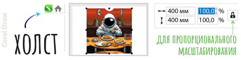 Масштаб холста в CorelDRAW