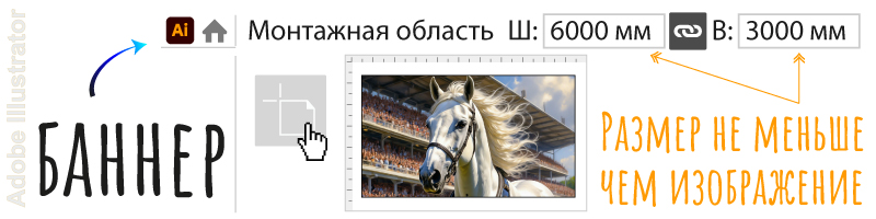 Рабочая область (artwork) и макет баннера в Adobe Illustrator