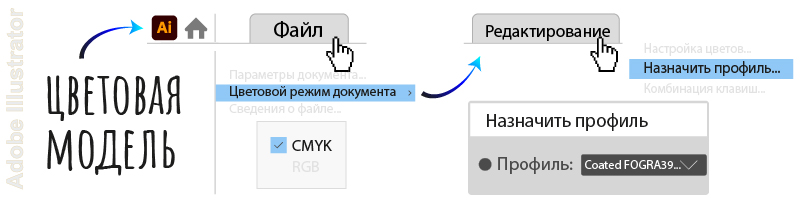цветовая модель CMYK_Иллюстратор.jpg